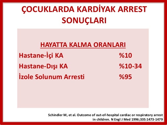 kardiyopulmoner ressitasyon